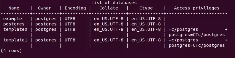 List of databases in PostgreSQL via Ubuntu 20.04 Image: List of databases in PostgreSQL via Ubuntu 20.04
